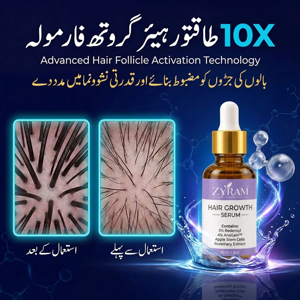 Advanced Hair Growth Serum with Redensyl