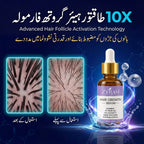 Advanced Hair Growth Serum with Redensyl